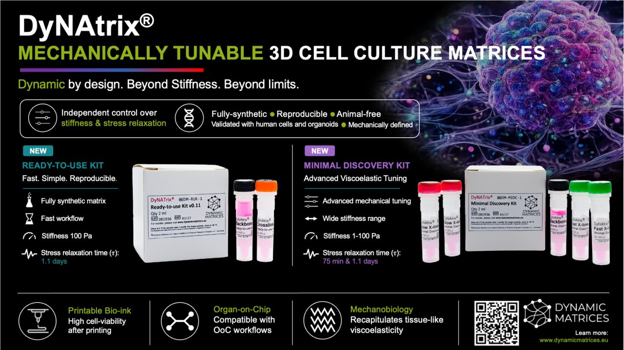 DyNAtrix pilot kit product information graphic